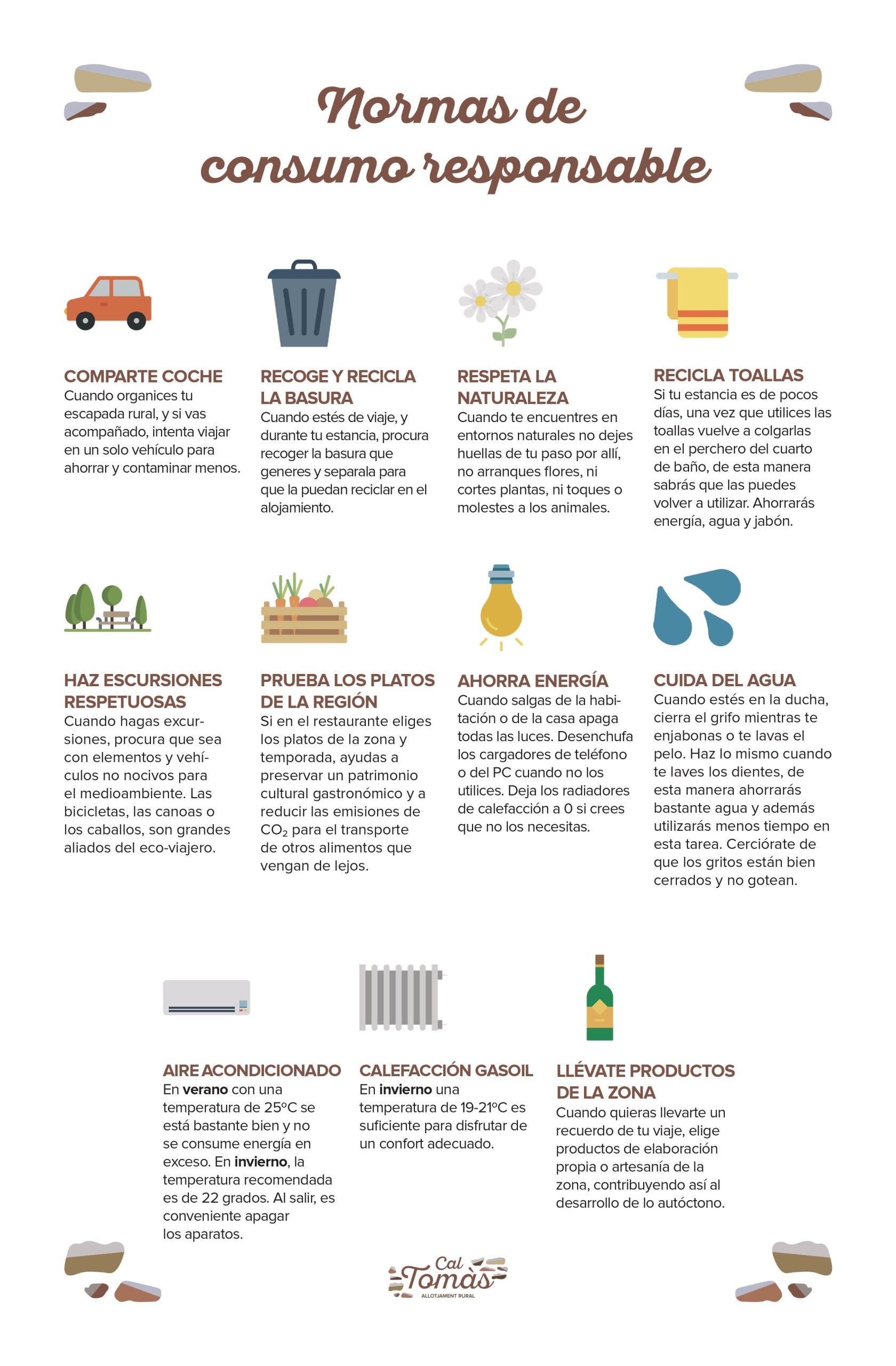 En este momento estás viendo Consumo Responsable