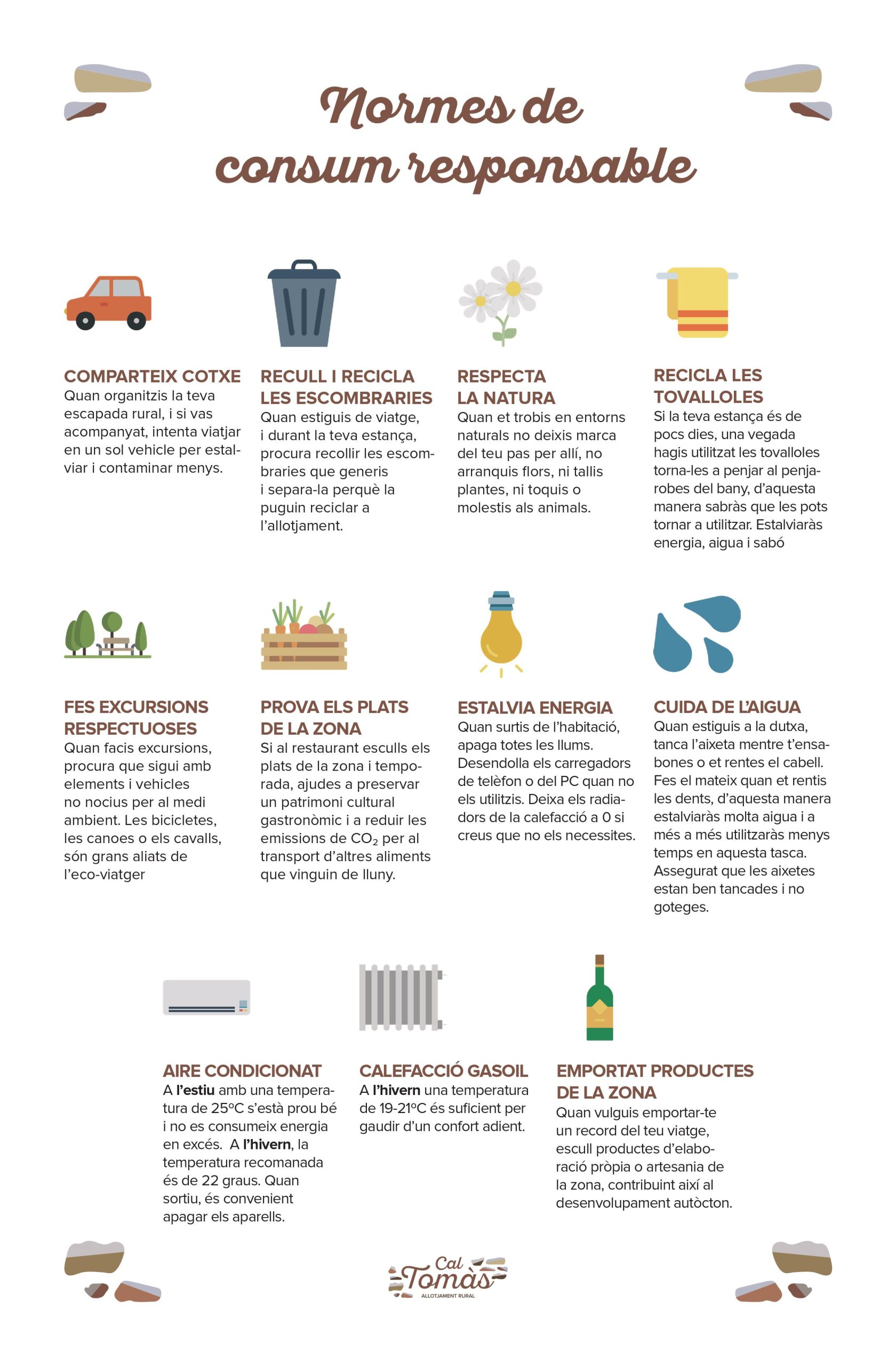 Actualment esteu veient Consum Responsable